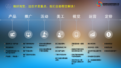 关于河南朔俊商贸有限公司及其技术推广服务的探索